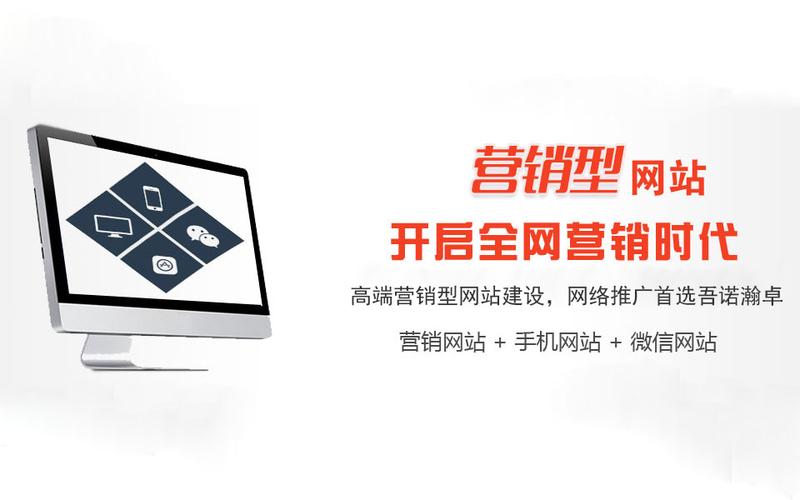 营销型网站建设的四个关键特点_搜狐科技_搜狐网